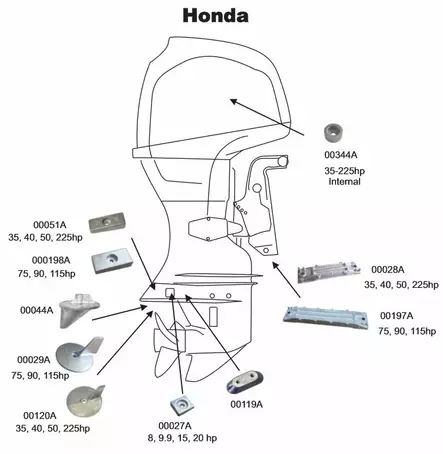 Perf metals anod, Side Pocket Honda - Anoder - 126-1-001980 - 1