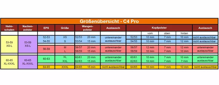 Öppningsbar hjälm Schuberth C4 Pro Merak, vit - MC öppningsbara och öppna hjälmar - 51-2105-0 - 2