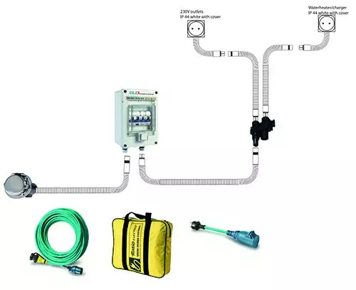 CLIX MINI -maasähköjärjestelmä - GPU-tillbehör - 135-9001000 - 0