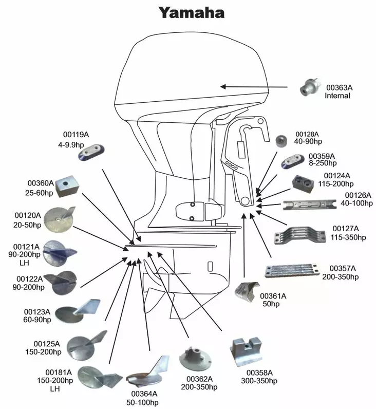 Perf metals anod, Bracket Yamaha - Anoder - 126-1-003570 - 1