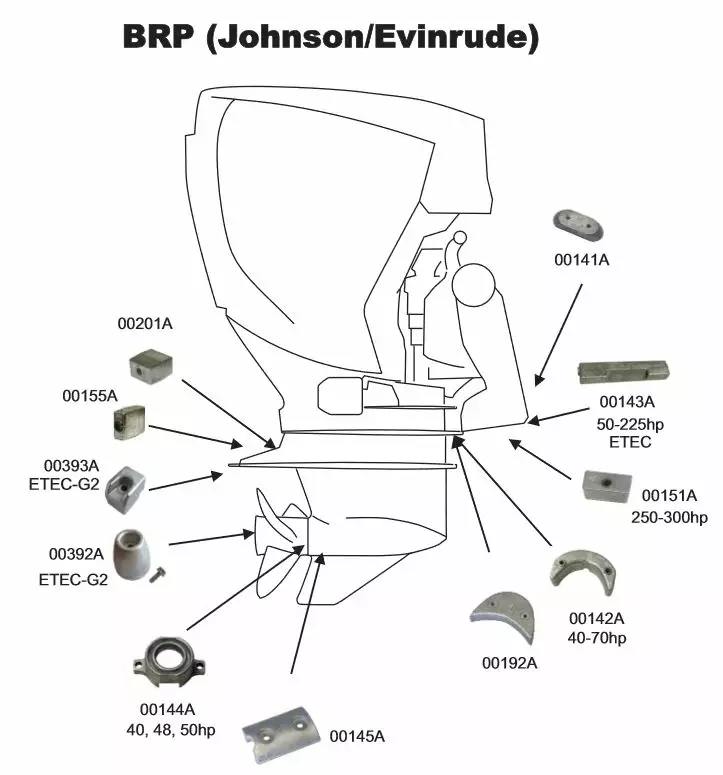 Perf metals anod, Prop Evinrude/Johnson - Anoder - 126-1-003920 - 1