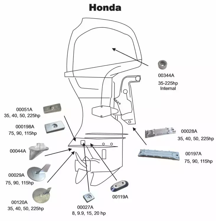 Perf metals anod, Side Pocket Honda - Anoder - 126-1-001980 - 1