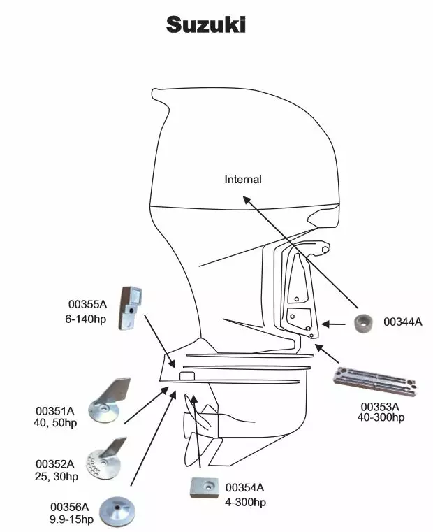 Perf metals anod, Trim Tab Suzuki - Anoder - 126-1-003510 - 1