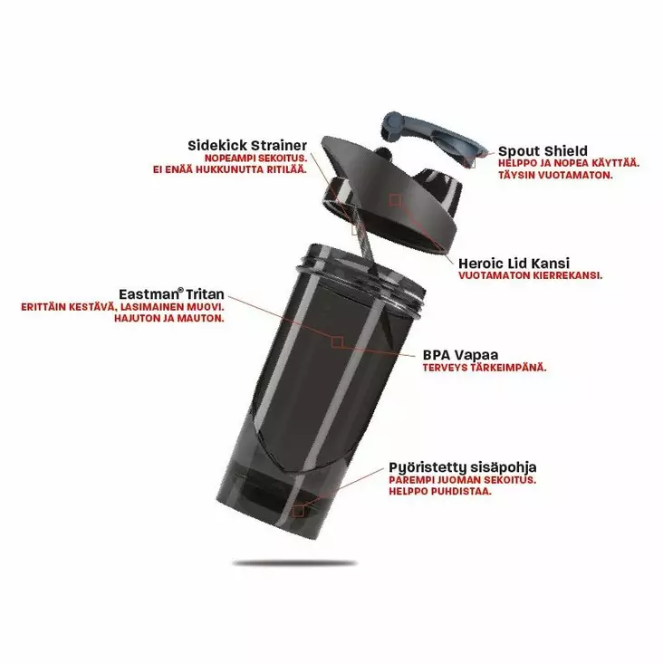 Shieldmixer Hero Pro Batman Classic Shaker - Drickflaskor och Shakers - GSSHM00011 - 1