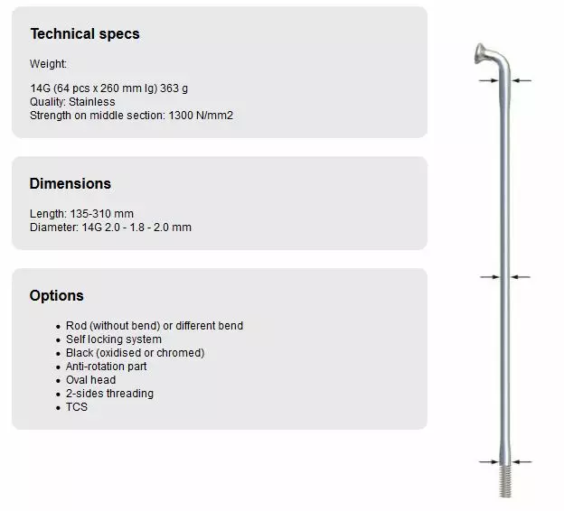 Eker SAPIM Race, 2,0/1,8/2,0 X 292mm 14G, svart, RST, 100st/låda, inkl.nipplar - Ytor i rostfritt stål 2 mm - 61332 - 1
