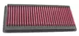 K&N Luftfilter, SPEED TRIPLE, T595,SPRINT - MC Luftfilter - 20-TB9097 - 1