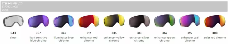 SCOTT Repl Lens LCG Evo with Lens Case enh sil chr - Glasögon linser - 628-520-7 - 1