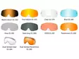 Oakley Repl. Lens FL MX Dual Prizm Snow Rose REPL Lens - Glasögon linser - 671-102-516-008 - 1
