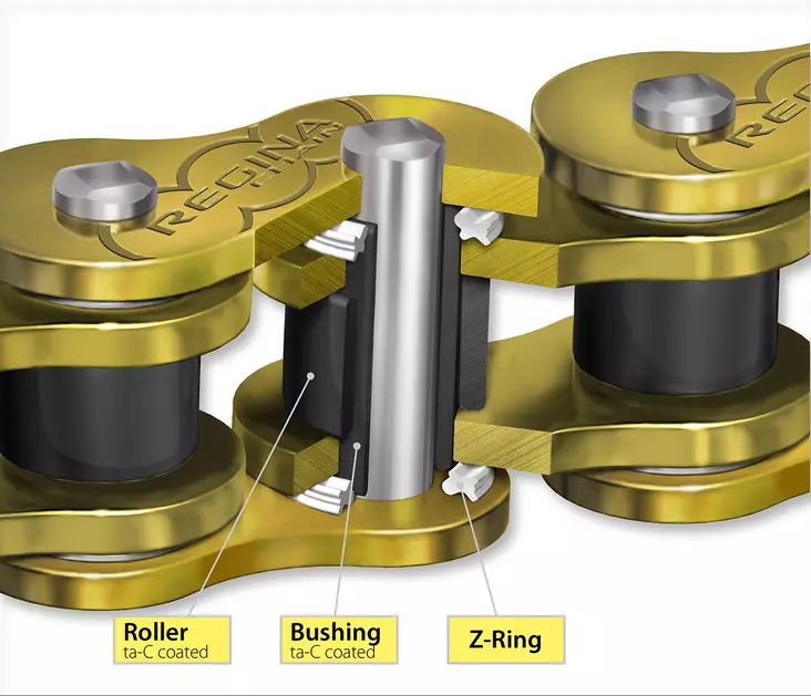 Regina 525 HPE Z-ringkedja + Nitlås - MC Kedjor - 281-52530-128 - 1