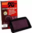 K&N Luftfilter, CBR1100XX 99-,X-11 - MC Luftfilter - 20-HA1199 - 1