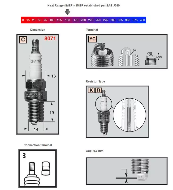 Champion Tändstift RC12YC - MC Tändstift - 13C-RC12YC - 1