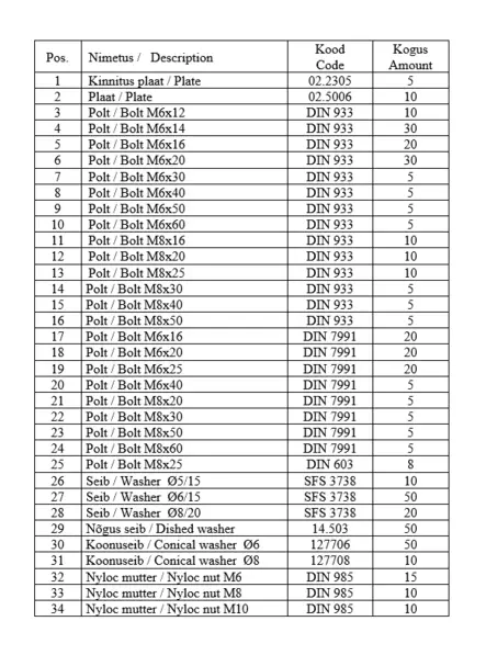Installation hardware spares kit: for skid plates - ATV plast hasplåtar - 020001S - 2